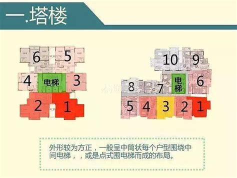 樓層選擇 2023刀砧日查詢